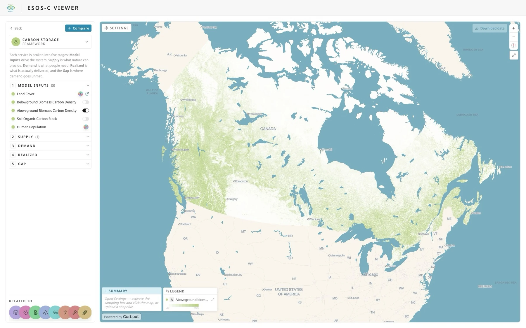 Ecosystem Services Observatory (ESOS-C)
